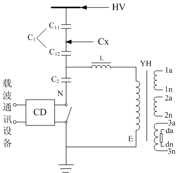 CVT介損及電容量試驗(yàn)