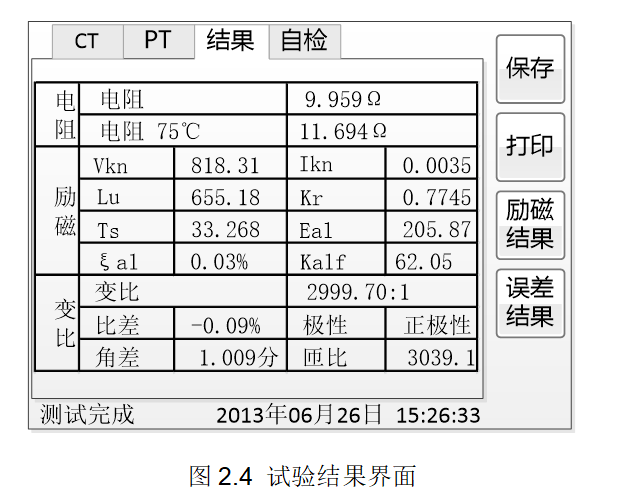 電流互感器試驗(yàn)